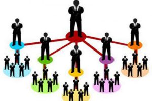 Kinh doanh đa cấp là một hình thức kinh doanh được pháp luật cho phép